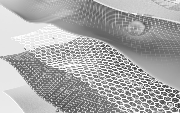 Teknologi laminasi multi-lapis